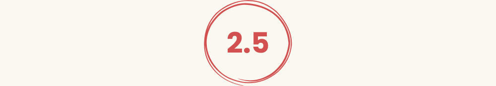 Rating: 2.5