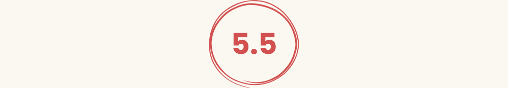 Rating: 5.5