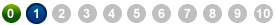 Rating for Tulsa For One Second - Pulseprogramming : 1/10 Rating - 1/10